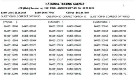 jee result 2024 session 2 answer key